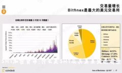 SMT加密货币：什么是SMT及