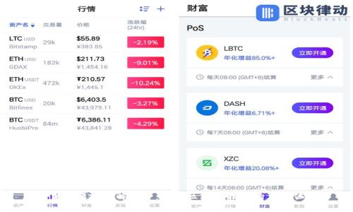 加密货币模板图解大全:理解区块链技术的可视化工具