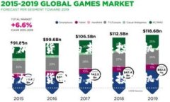 探讨北交所与加密货币的未来：投资机会与风险