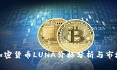 最新加密货币LUNA价格分析与市场趋势