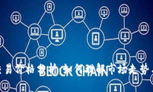 加密货币交易价格分析：如何理解市场走势与投资机会