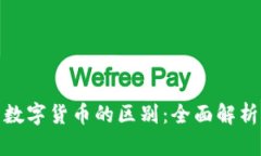 加密货币与数字货币的区别：全面解析及应用前