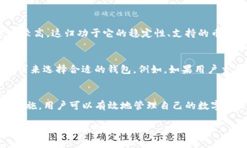    TP钱包中的币到底是什么币？  / 

 guanjianci  TP钱包, 加密货币, 数字资产, 钱包安全  /guanjianci 

 在当今数字货币的浪潮中，TP钱包作为一个热门的加密钱包，受到越来越多用户的关注。TP钱包支持多种加密货币，方便用户安全存储、交易和管理他们的数字资产。可是，许多用户常常在使用TP钱包时，尤其是对于新用户，面对大量信息不禁感到困惑。其中一个常见的问题即是：TP钱包中的币到底是什么币？为了更好地理解这一问题，我们将深入探讨TP钱包的功能、币种支持、以及如何安全使用TP钱包，等等。 

 TP钱包简介 
 TP钱包，全称是Tether Points Wallet，是一种基于区块链技术的数字资产管理工具。用户可以通过TP钱包安置、发送和接收加密货币。这种钱包不仅支持传统的比特币和以太坊，还支持稳定币如USDT，以及各种山寨币。许多用户之所以选择TP钱包，是因为其界面友好，操作简单，并且安全性高，能够有效保护用户的资产不受威胁。 

 TP钱包支持的币种 
 在TP钱包中，用户可以使用以下几种主要的数字货币： 
ul
    li 比特币（BTC）：作为第一个去中心化的数字货币，比特币是所有其他加密货币的先驱。 /li
    li 以太坊（ETH）：以太坊不仅是数字货币，还为智能合约提供了技术支持。 /li
    li 泰达币 (USDT)：作为一种稳定币，Tether（泰达）帮助用户在加密市场中保持价值稳定。 /li
    li 各类山寨币：TP钱包支持许多小型和新兴的加密货币，使用户能够探索多样化的投资机会。 /li
/ul
 用户只需在钱包中创建账户，便可进行各种加密资产的管理。 

 如何安全使用TP钱包？ 
 由于TP钱包涉及数字资产管理，因此用户需要采取一定的安全防护措施。首先，务必要开启双重认证功能，这是增加账户安全性的有效手段。其次，务必妥善保管好助记词和私钥，一旦这些信息丢失，将无法找回账户中的资产。此外，定期更新手机和应用程序的版本，以获得最新的安全补丁，也至关重要。 

 TP钱包的交易流程是什么？ 
 使用TP钱包进行交易非常简单。用户只需按照以下步骤进行操作： 
ol
    li 登录到TP钱包账户。 /li
    li 选择要发送的币种。 /li
    li 输入接收方的地址和要发送的数量。 /li
    li 确认交易信息。 /li
    li 输入交易密码以完成交易。 /li
/ol
 TP钱包一般会在几分钟内完成交易确认。值得注意的是，用户在发送交易时，请仔细核对接收地址，以避免因输入错误而导致的资产丢失。 

 TP钱包的用户体验如何？ 
 TP钱包提供了友好的用户界面，并且支持多语言服务，以满足全球用户的需求。提现和存款的操作都非常简单，用户能够通过几个点击完成大部分功能。一般来说，用户对TP钱包的满意度较高，这归功于它的稳定性、支持的币种丰富性以及友好的客服服务。此外，TP钱包还提供了实时的市场数据，使用户能够轻松地了解市场动态。 

 如何选择合适的钱包？ 
 在选择数字钱包时，用户一般会考虑几个方面，包括安全性、支持币种、用户体验和费用等。TP钱包在这些方面表现出色，非常适合新手用户和有经验的投资者。同时，用户应根据自身的需求来选择合适的钱包。例如，如果用户主要投资于某种特定的币种，则选择支持该币种的钱包尤为重要。 

 结论 
 TP钱包中支持多种数字资产，包括比特币、以太坊、稳定币和各类山寨币，这使得它成为用户管理多样投资组合的一个良好选择。通过了解TP钱包的基本信息、支持币种、交易流程和安全措施，用户可以有效地管理自己的数字资产。总之，TP钱包凭借其友好的用户体验、安全性和多样化的支持币种，成为了加密货币用户的一款理想选择。 

 随着越来越多的人投身加密货币市场，探索合适的钱包如TP钱包将是未来的重要趋势。在选择合适的平台时，用户不仅要注意钱包本身的功能，还需考虑自身的需求和安全性，以确保数字资产的安全管理。 