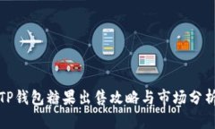 TP钱包糖果出售攻略与市场分析