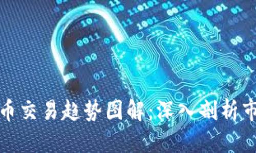 加密货币交易趋势图解：深入剖析市场动态