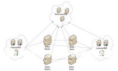 如何在TP钱包中进行BIG币的博饼交易：完整指南