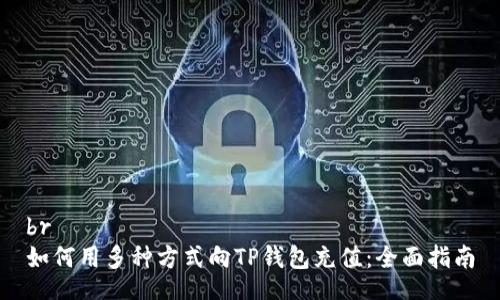 br
如何用多种方式向TP钱包充值：全面指南