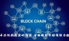 加密货币恐慌指数实时行情：全面解析市场情绪