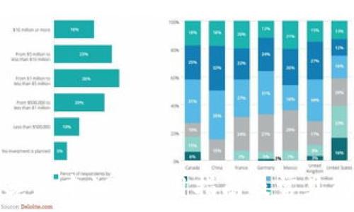  
TP钱包老版本135使用指南及常见问题解析