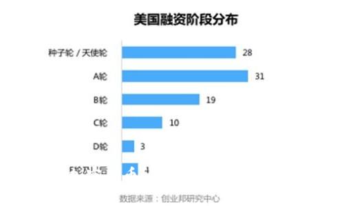 ALB是什么加密货币？全面解析其概念与投资潜力