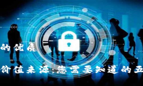 思考一个且的优质

加密货币的价值来源：您需要知道的五个关键因素