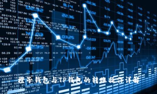 橙子钱包与TP钱包的转账操作详解