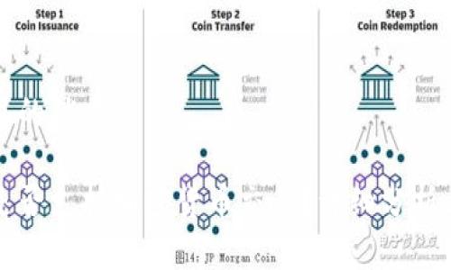 思考一个且的优质

民生银行是否支持加密货币交易？详细分析与应用前景