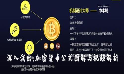 深入浅出：加密货币公式图解与视频解析