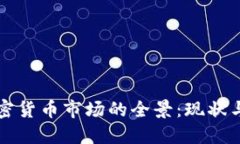 土耳其加密货币市场的全景：现状与未来发展