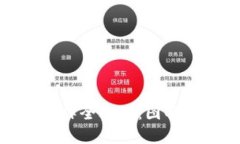 加密货币操作全攻略：图解与实用技巧